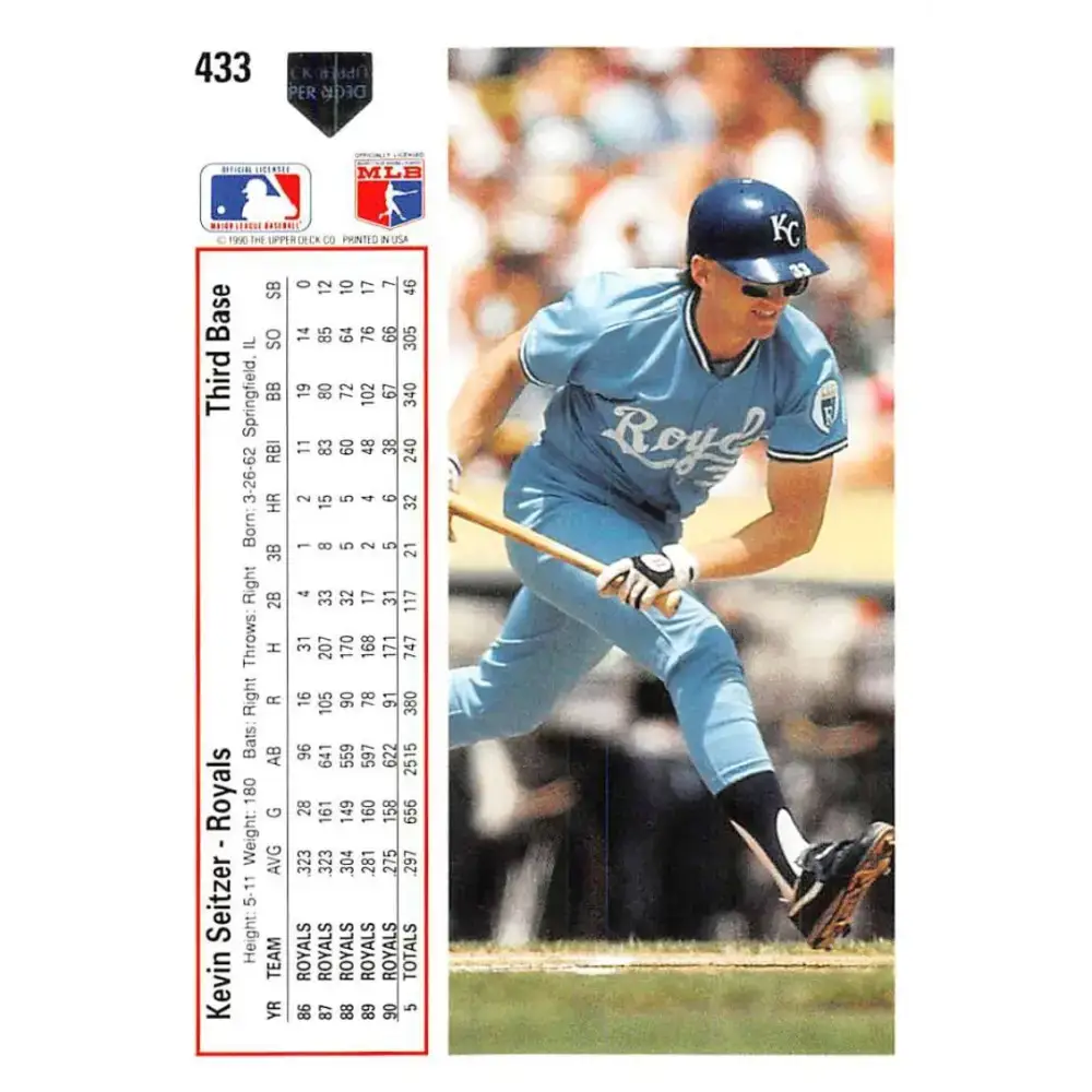 1991 Upper Deck #433 Kevin Seitzer EX Excellent Kansas City Royals Baseball Card - Baseball Card Single