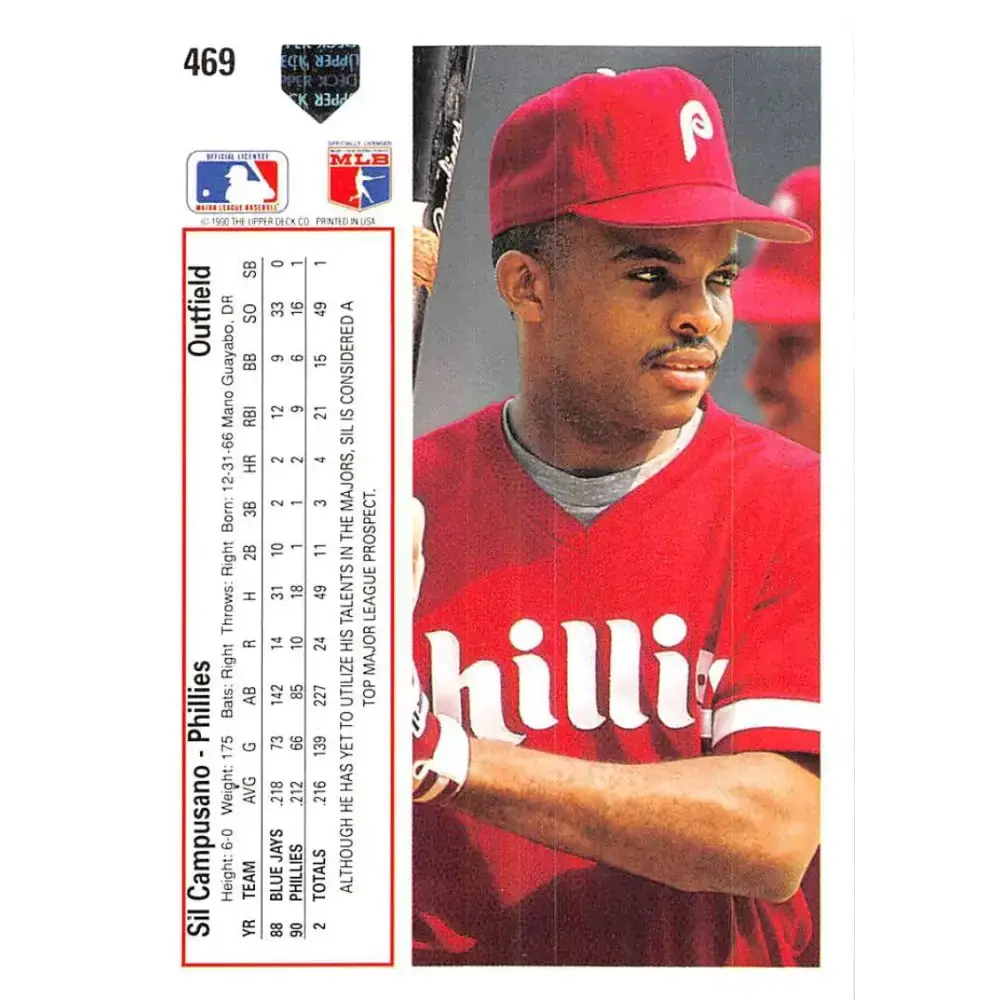 1991 Upper Deck #469 Sil Campusano EX Excellent Philadelphia Phillies Baseball Card - Baseball Card Single
