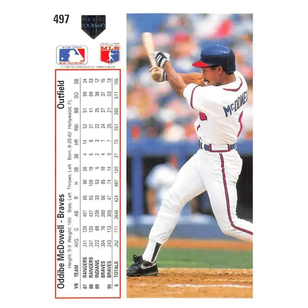 1991 Upper Deck #497 Oddibe McDowell NM-MT Atlanta Braves Baseball Card - Baseball Card Single