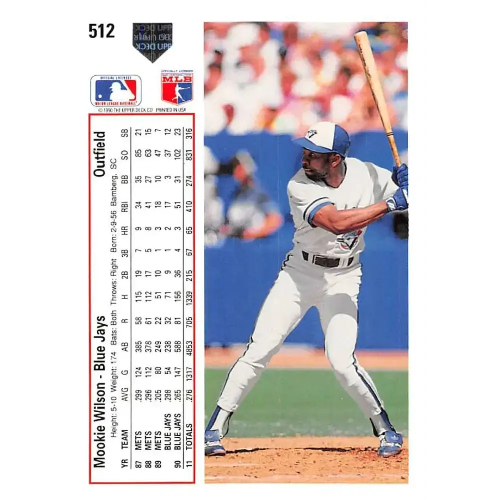 1991 Upper Deck #512 Mookie Wilson EX Excellent Toronto Blue Jays Baseball Card - Baseball Card Single