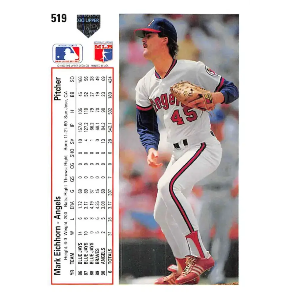 1991 Upper Deck #519 Mark Eichhorn NM-MT California Angels Baseball Card - Baseball Card Single