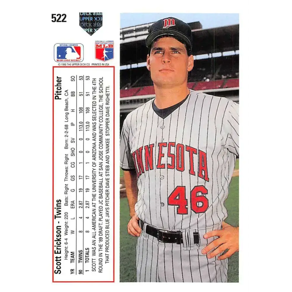 1991 Upper Deck #522 Scott Erickson EX Excellent Minnesota Twins Baseball Card - Baseball Card Single