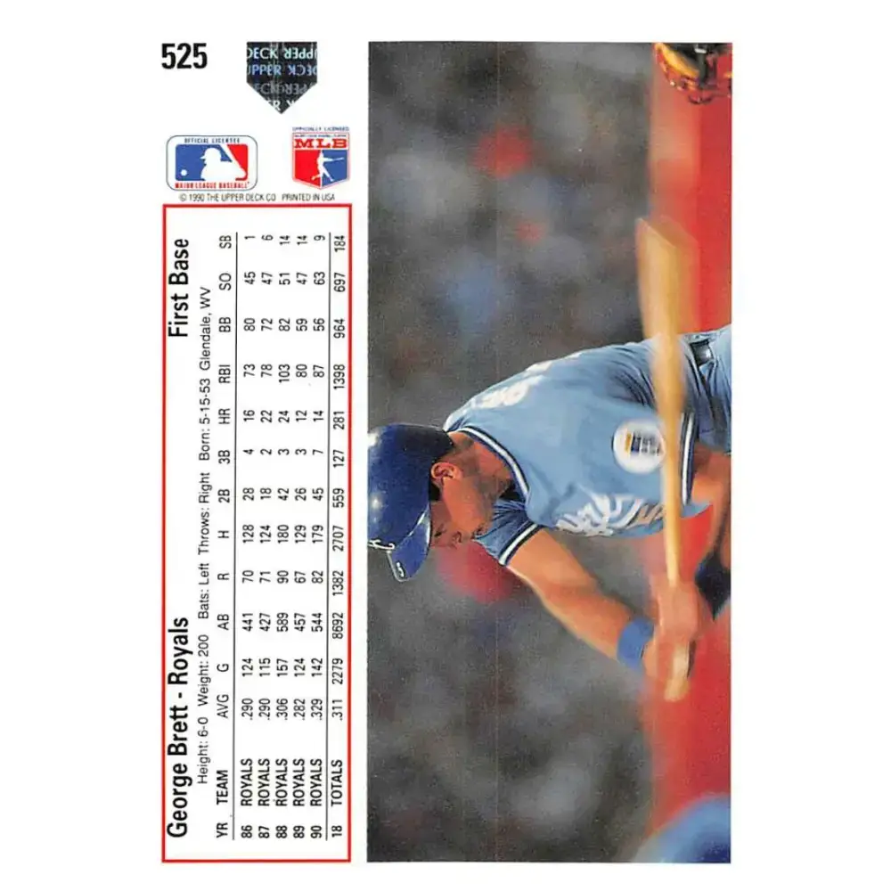 1991 Upper Deck #525 George Brett EX Excellent Kansas City Royals Baseball Card - Baseball Card Single
