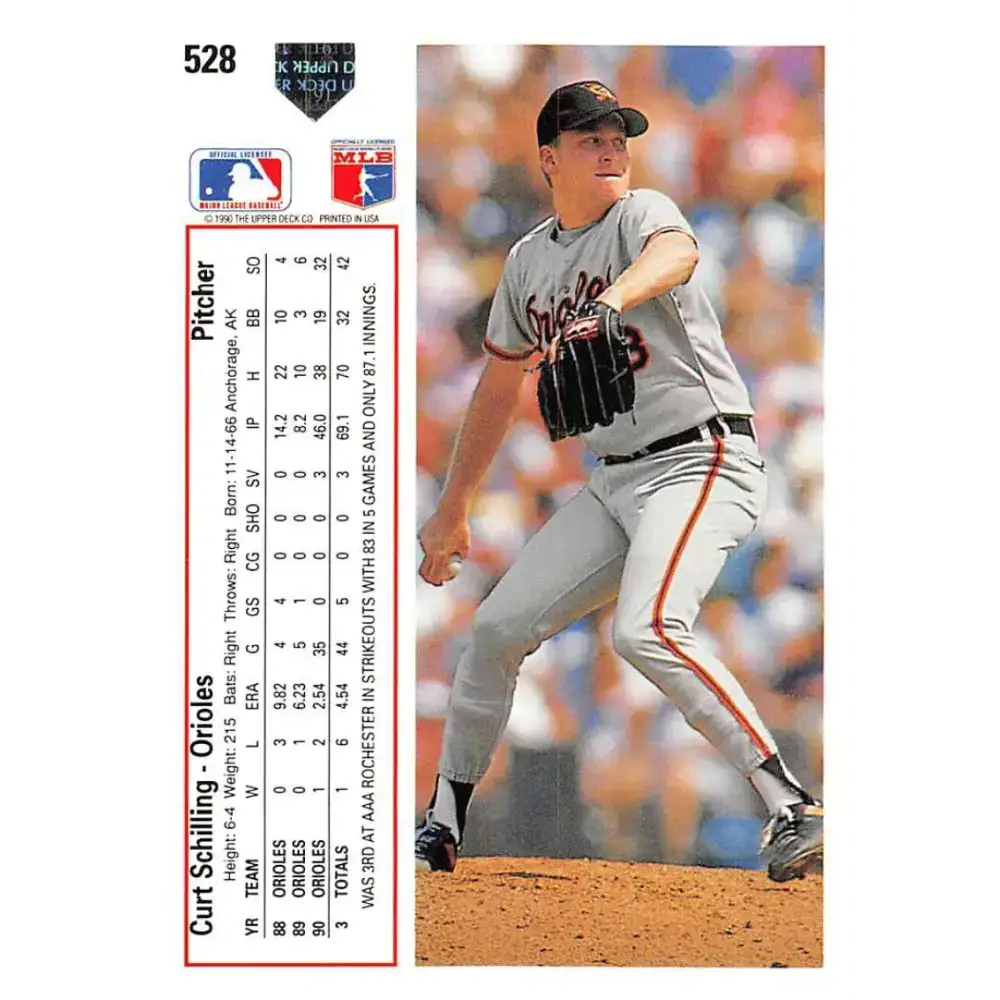 1991 Upper Deck #528 Curt Schilling NM-MT Baltimore Orioles Baseball Card - Baseball Card Single