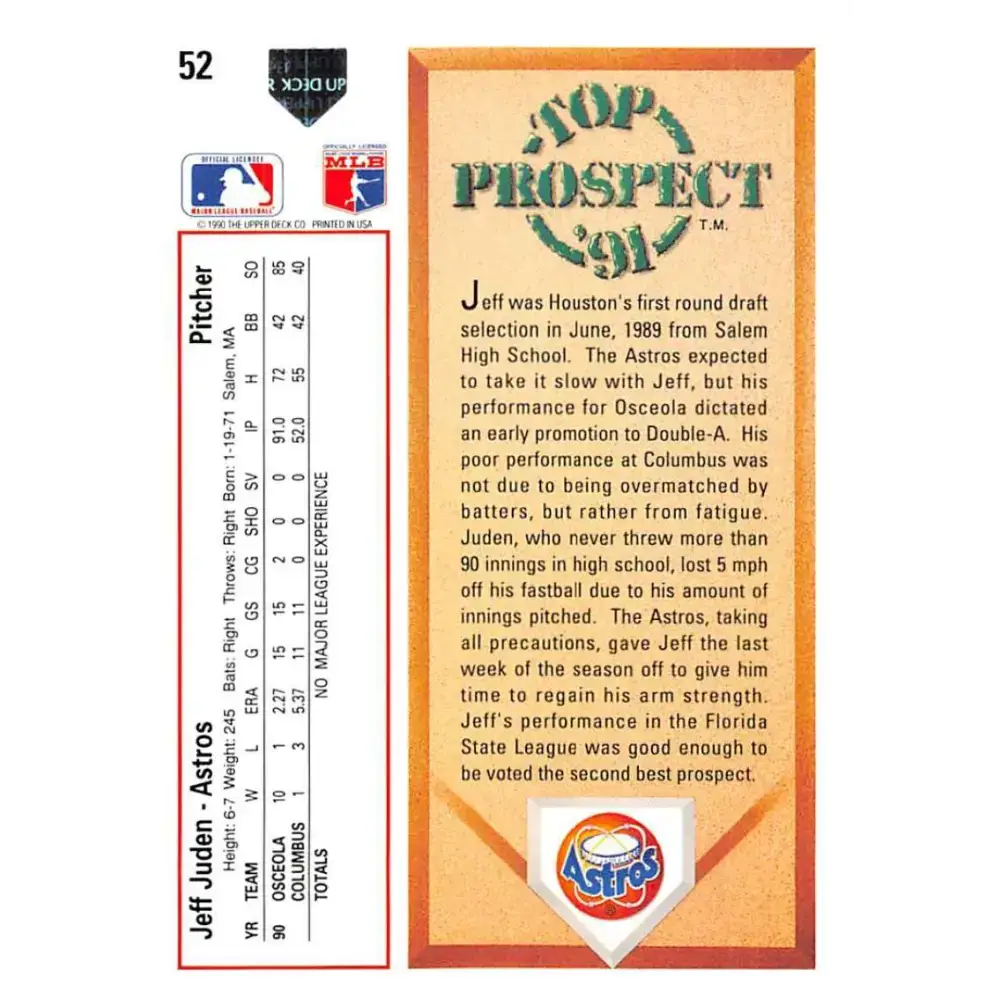1991 Upper Deck #53 Todd Van Poppel EX Excellent RC Rookie Oakland Athletics Baseball Card - Baseball Card Single