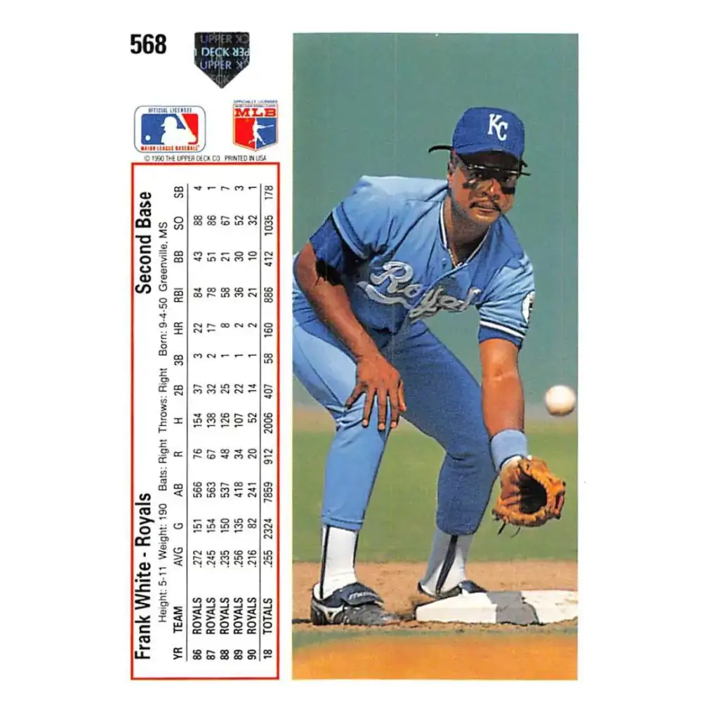 1991 Upper Deck #568 Frank White EX Excellent Kansas City Royals Baseball Card - Baseball Card Single