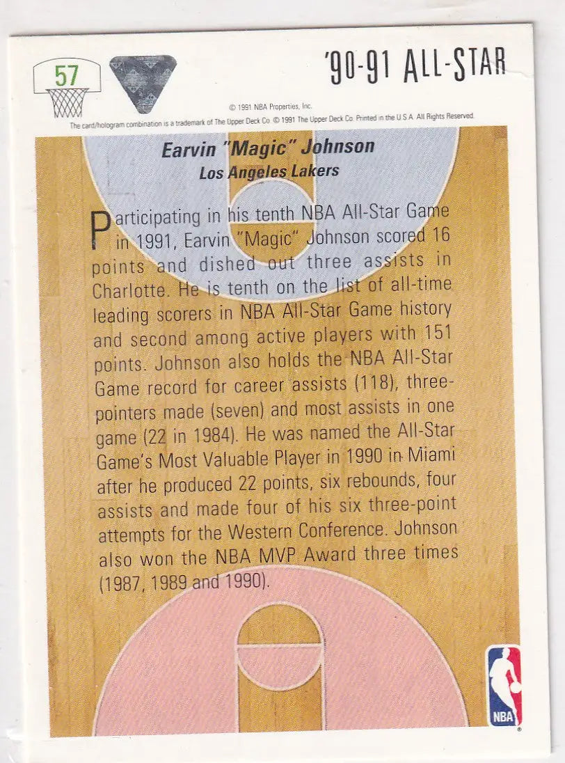1991 UPPER DECK #57 MAGIC JOHNSON WEST ALL STAR- LOS ANGELES LAKERS - Basketball Card Single