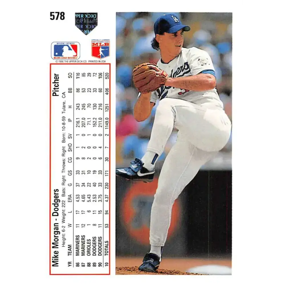 1991 Upper Deck #578 Mike Morgan EX Excellent Los Angeles Dodgers Baseball Card - Baseball Card Single