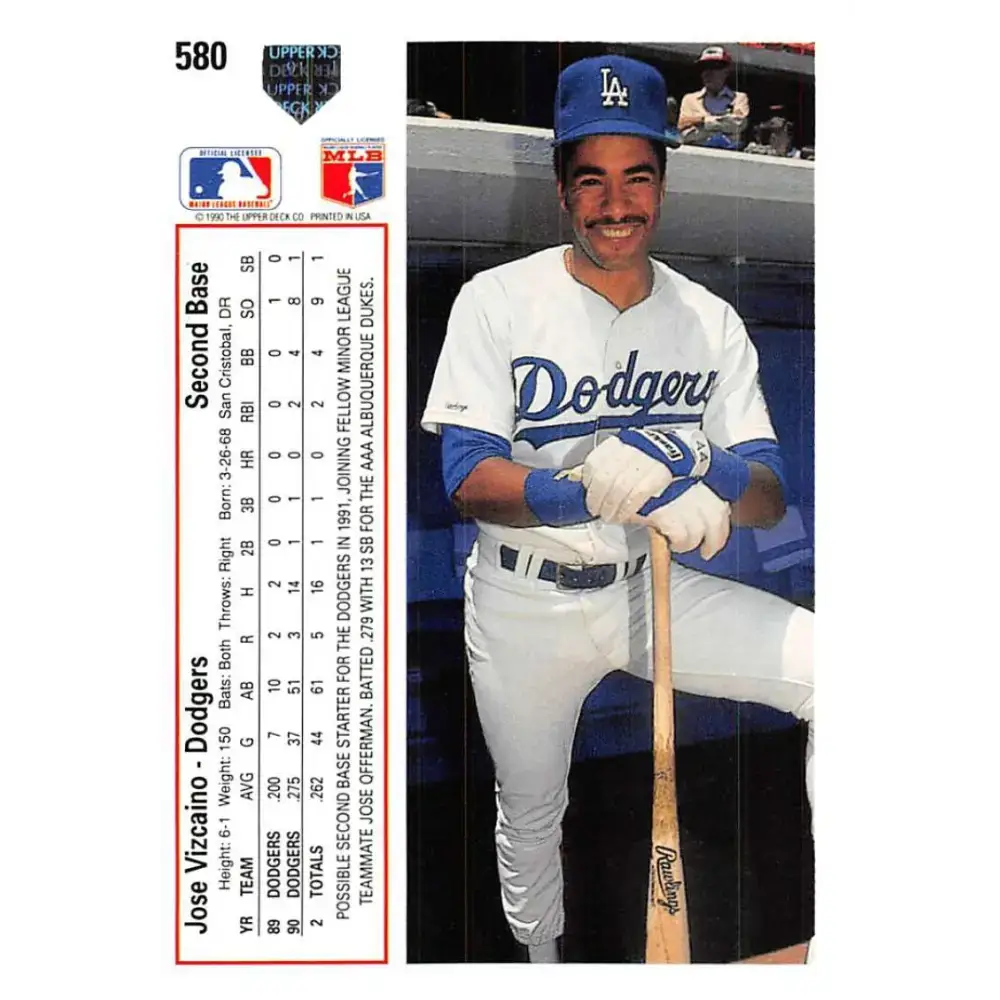 1991 Upper Deck #580 Jose Vizcaino EX Excellent Los Angeles Dodgers Baseball Card - Baseball Card Single