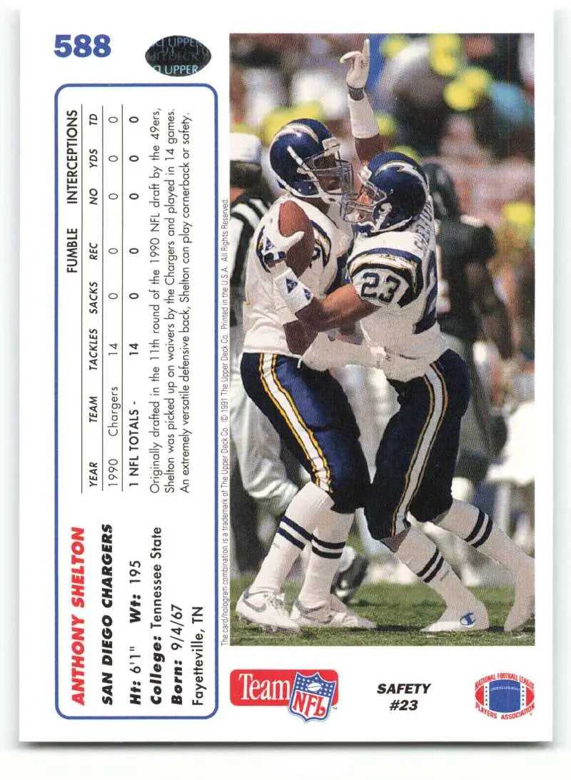 1991 Upper Deck #588 Anthony Shelton NM-MT RC Rookie San Diego Chargers Football Card - Football Card Single