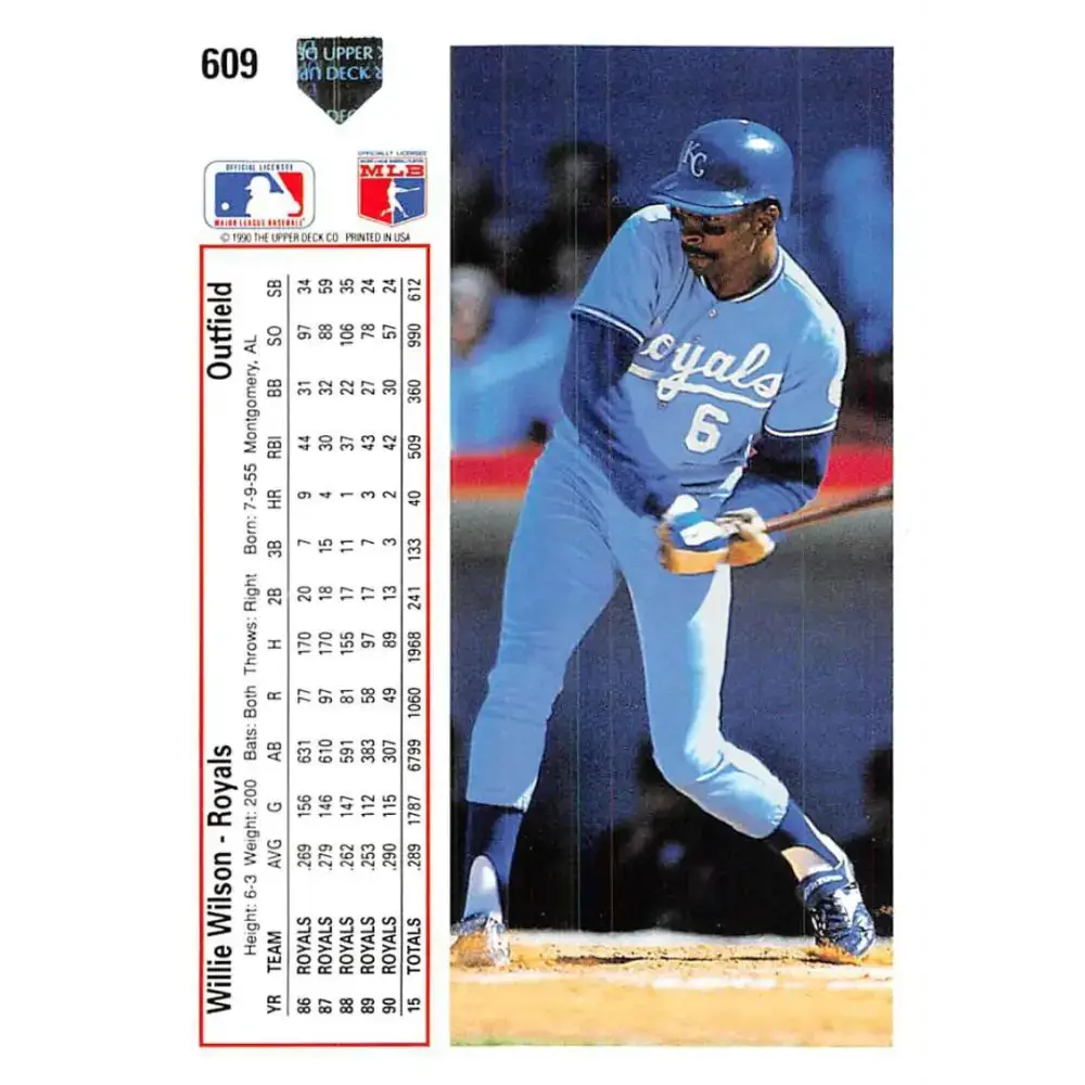 1991 Upper Deck #609 Willie Wilson NM-MT Kansas City Royals Baseball Card - Baseball Card Single
