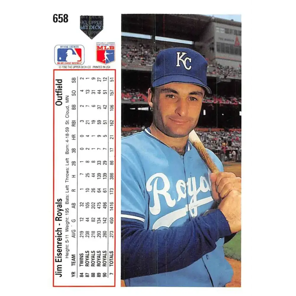 1991 Upper Deck #658 Jim Eisenreich EX Excellent Kansas City Royals Baseball Card - Baseball Card Single