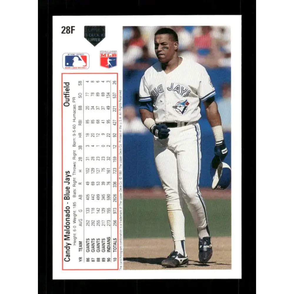 1991 Upper Deck Final Edition #28 Candy Maldonado EX Excellent Toronto Blue Jays Baseball Card - Baseball Card Single