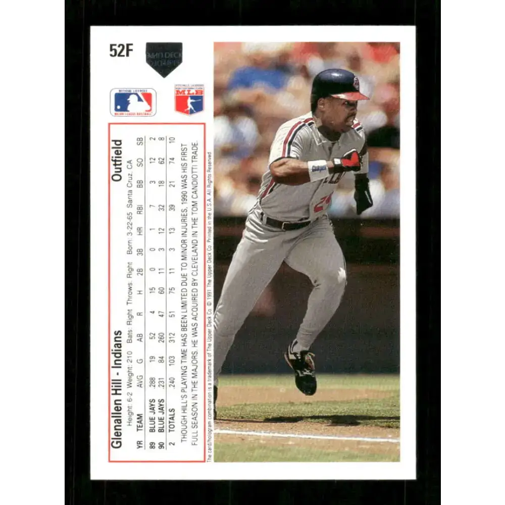 1991 Upper Deck Final Edition #52 Glenallen Hill EX Excellent Cleveland Indians Baseball Card - Baseball Card Single