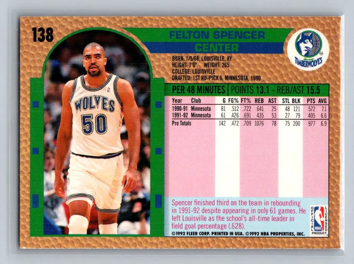 1992-93 Fleer #138 Felton Spencer Minnesota Timberwolves - Basketball Card Single