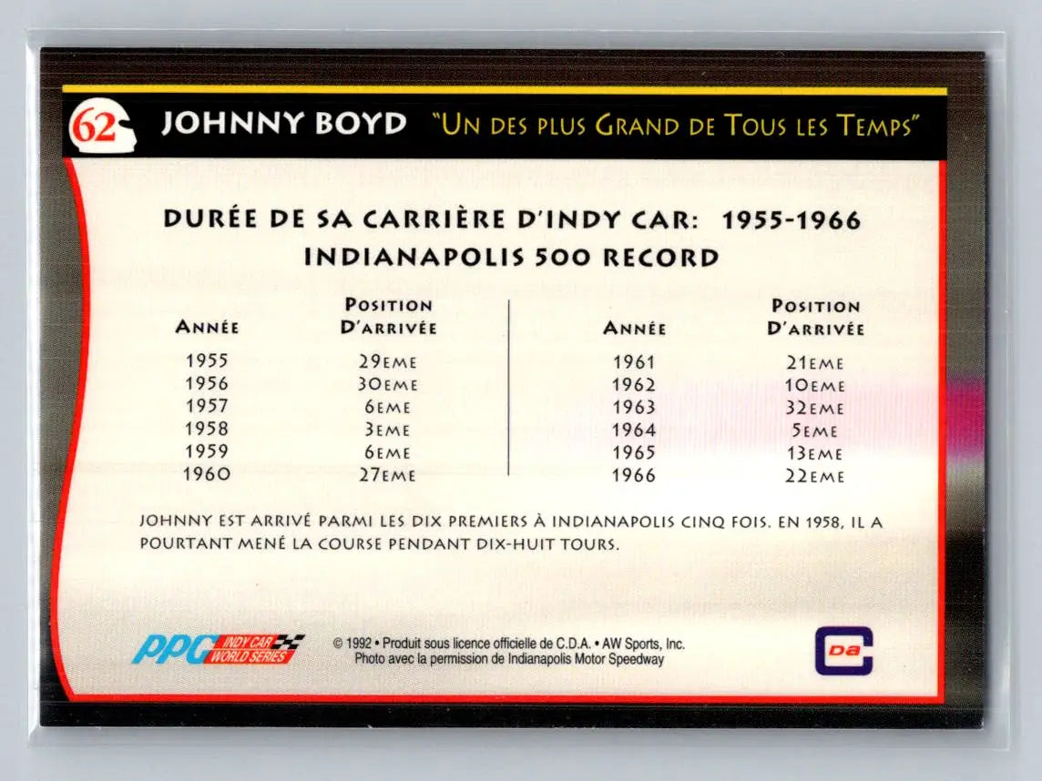 1992 All World Indy #62 Johnny Boyd (French) - Racing Card Single