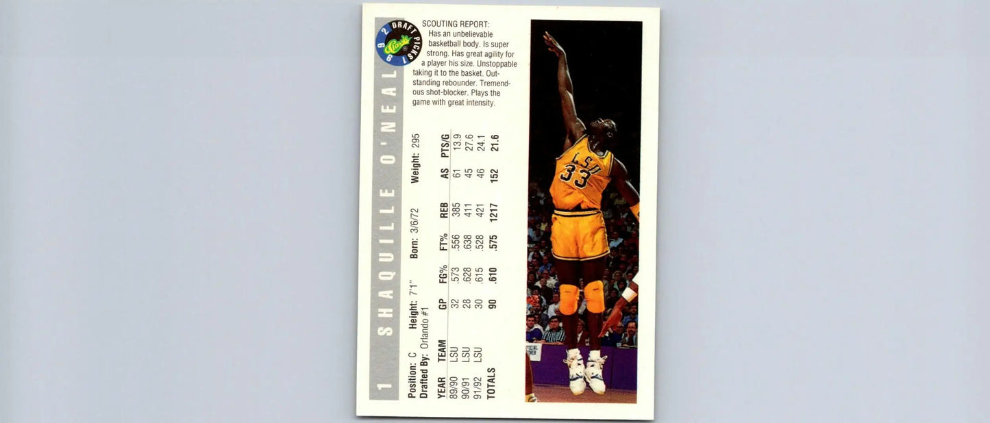 1992 Classic Draft Picks #1 Shaquille O’Neal - Basketball Card Single