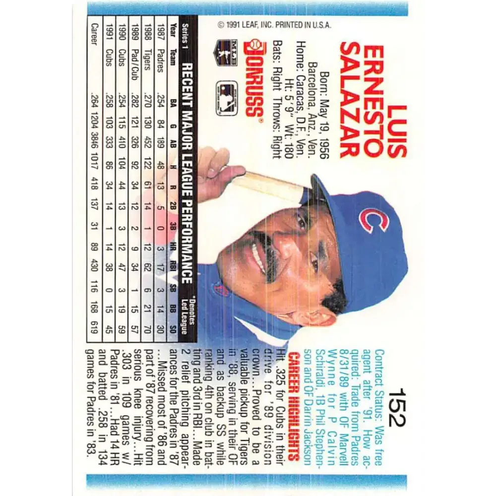 1992 Donruss #152 Luis Salazar NM-MT Chicago Cubs Baseball Card - Baseball Card Single