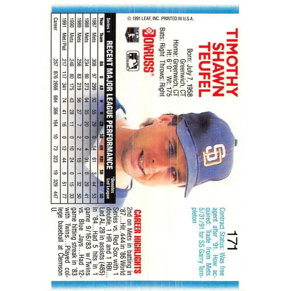 1992 Donruss #171 Tim Teufel NM-MT San Diego Padres Baseball Card - Baseball Card Single