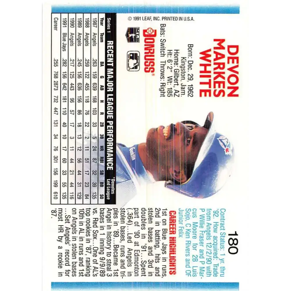 1992 Donruss #180 Devon White NM-MT Toronto Blue Jays Baseball Card - Baseball Card Single