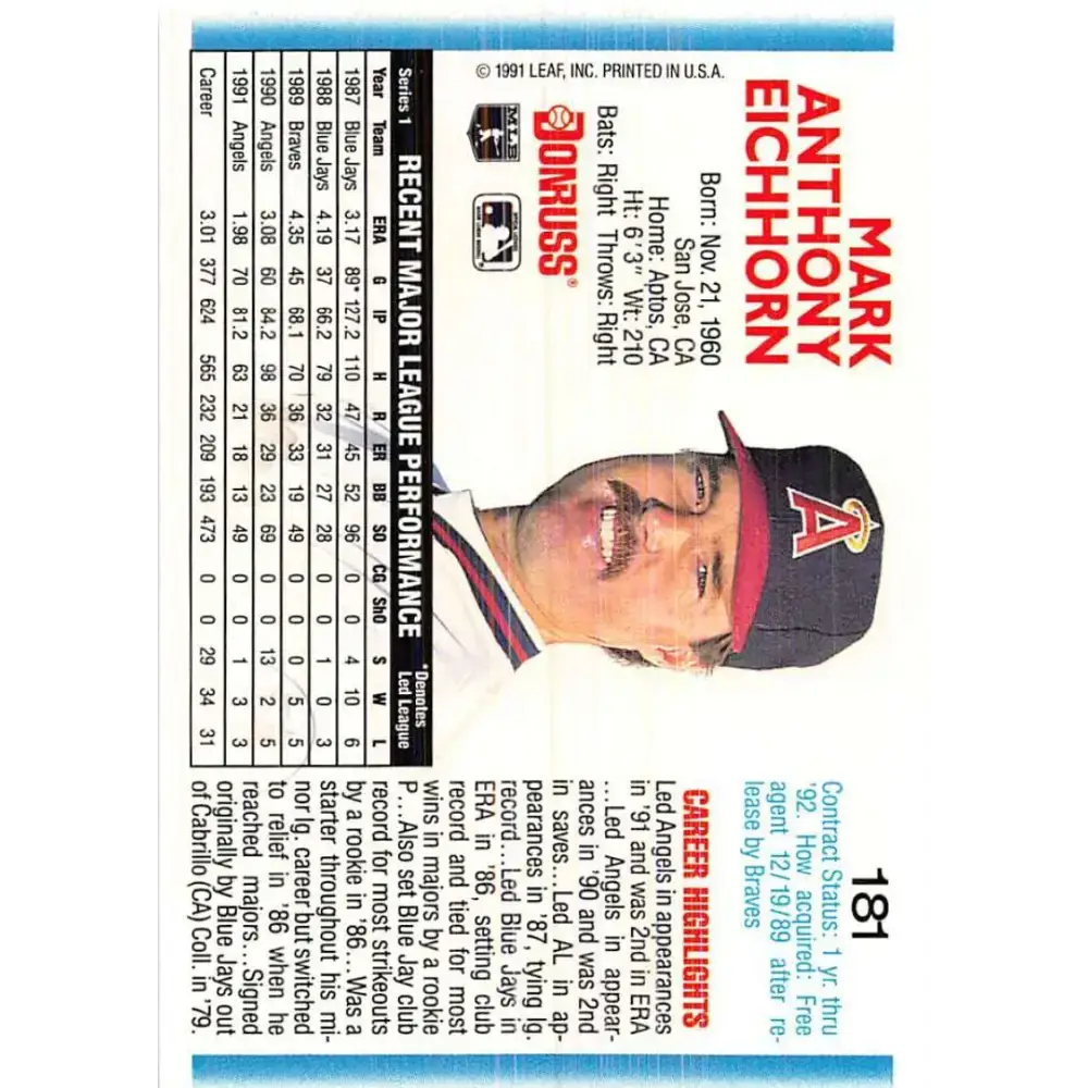 1992 Donruss #181 Mark Eichhorn NM-MT California Angels Baseball Card - Baseball Card Single