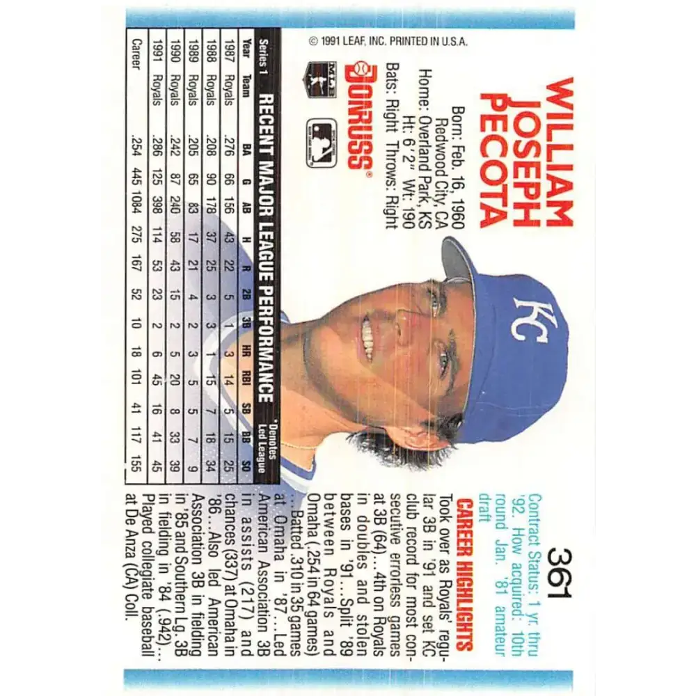 1992 Donruss #361 Bill Pecota NM-MT Kansas City Royals Baseball Card - Baseball Card Single