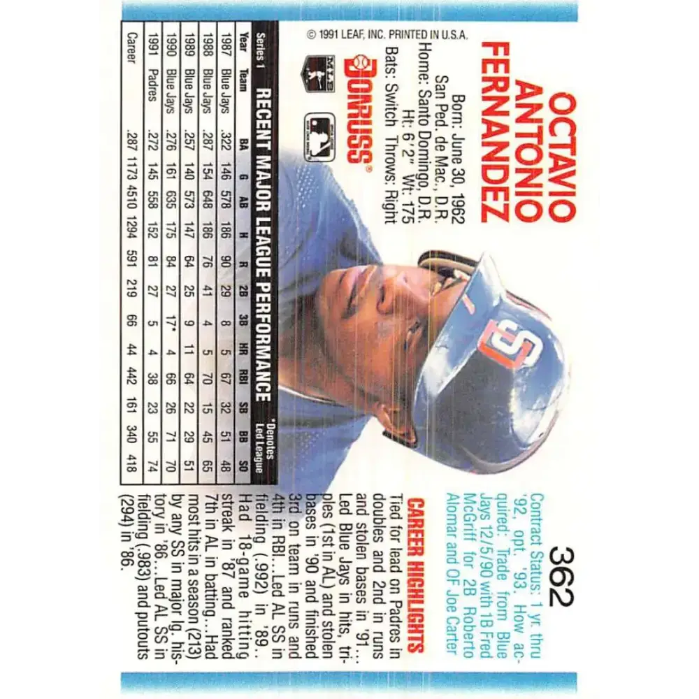 1992 Donruss #362 Tony Fernandez NM-MT San Diego Padres Baseball Card - Baseball Card Single