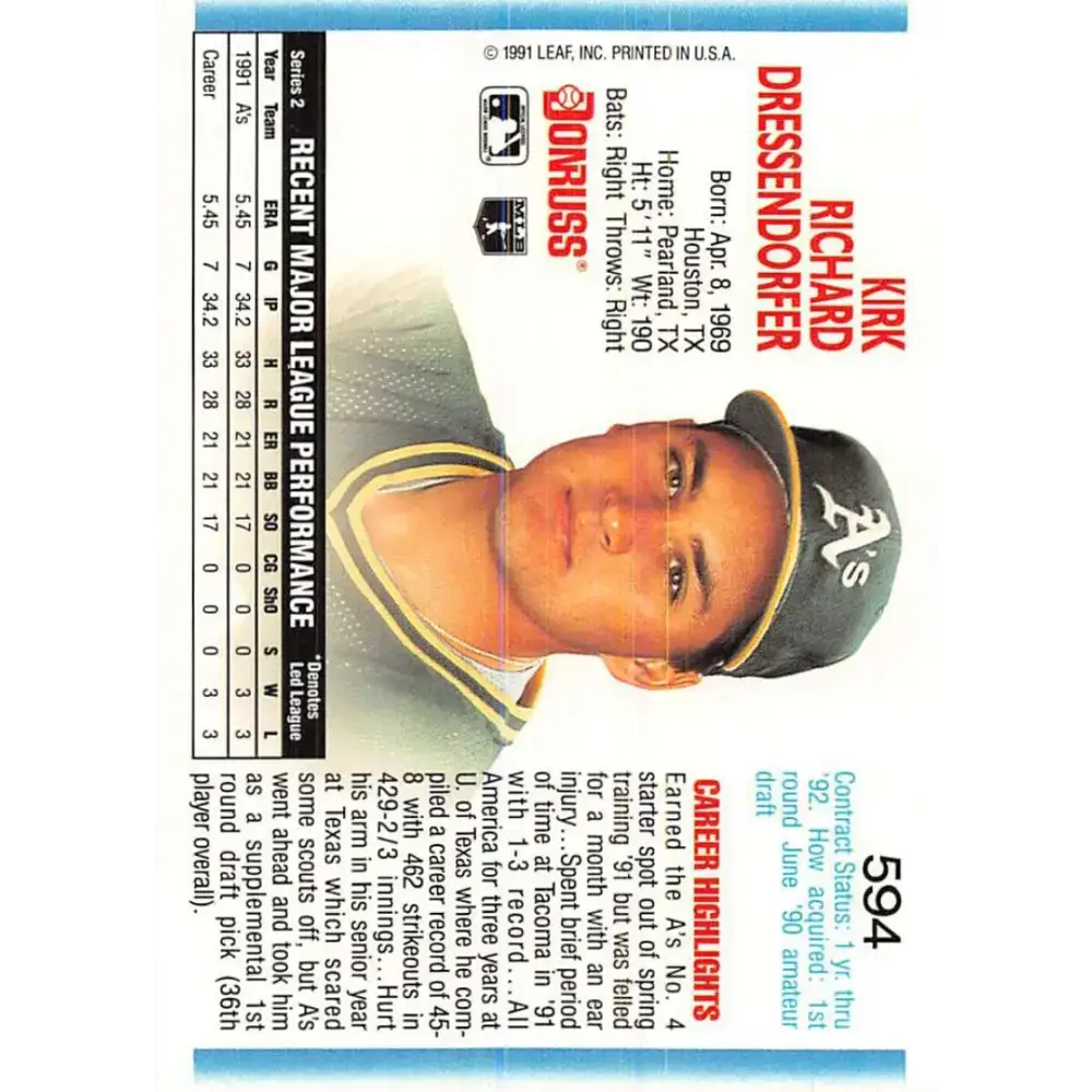 1992 Donruss #594 Kirk Dressendorfer NM-MT Oakland Athletics Baseball Card - Baseball Card Single