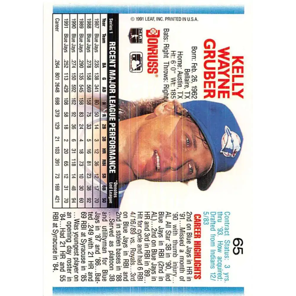 1992 Donruss #65 Kelly Gruber NM-MT Toronto Blue Jays Baseball Card - Baseball Card Single