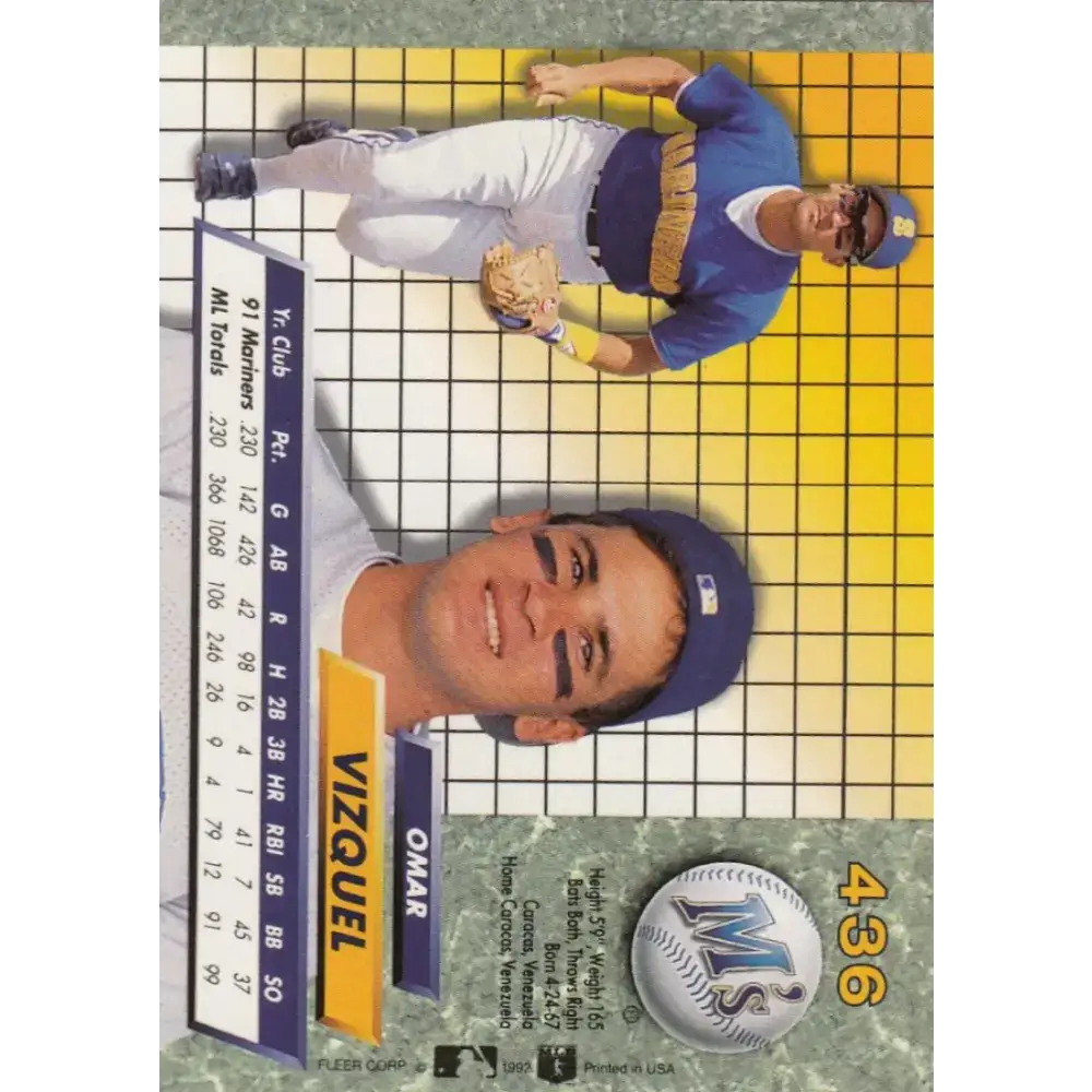 1992 Fleer Ultra #436 Omar Vizquel NM-MT Seattle Mariners Baseball Card - Baseball Card Single