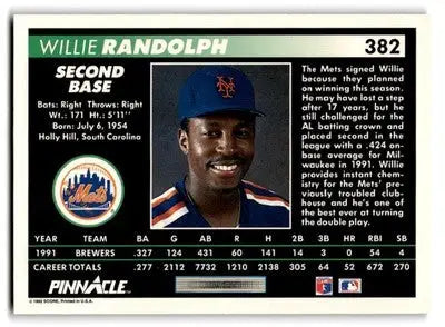 1992 Pinnacle #382 Willie Randolph - Baseball Card Single