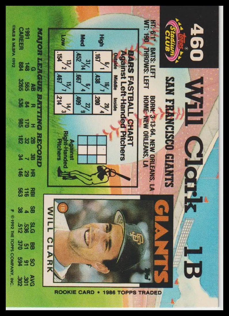 1992 Stadium Club #598 Will Clark - Baseball Card Single