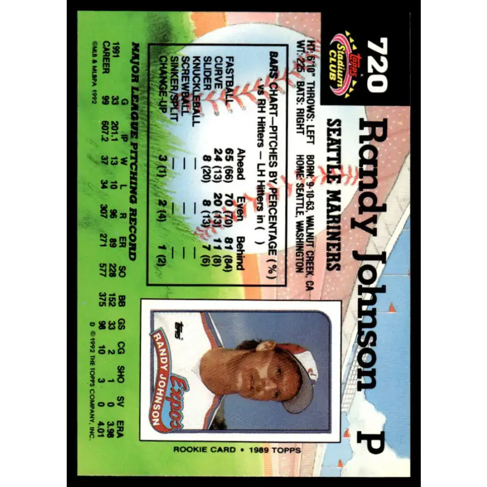 1992 Stadium Club #720 Randy Johnson NM-MT Seattle Mariners Baseball Card - Baseball Card Single