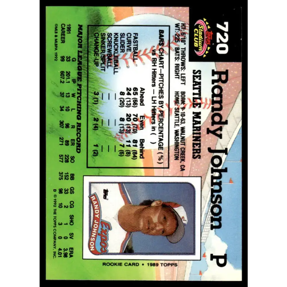 1992 Stadium Club #720 Randy Johnson NM-MT Seattle Mariners Baseball Card - Baseball Card Single
