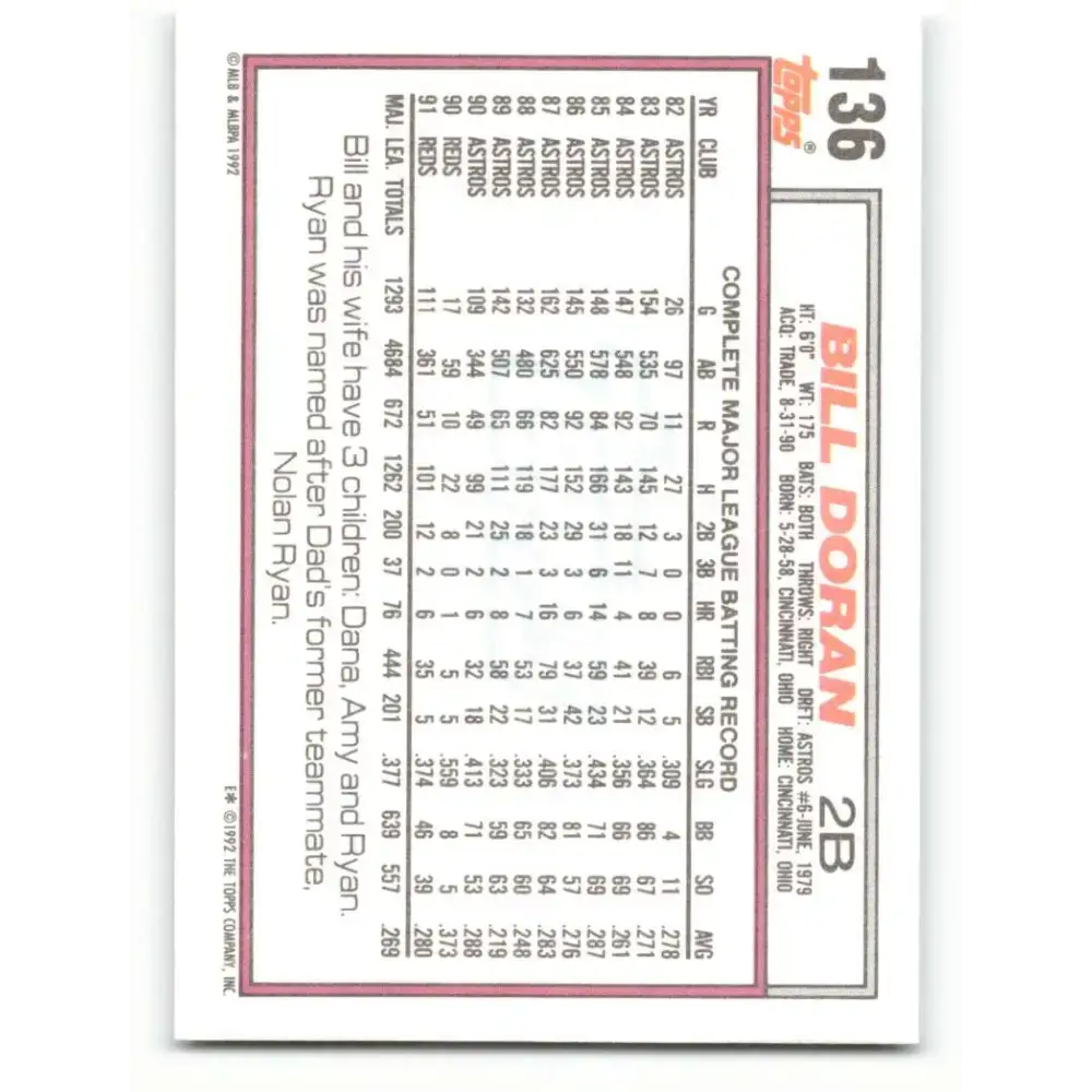 1992 Topps #136 Bill Doran EX Excellent Cincinnati Reds Baseball Card - Trading Cards