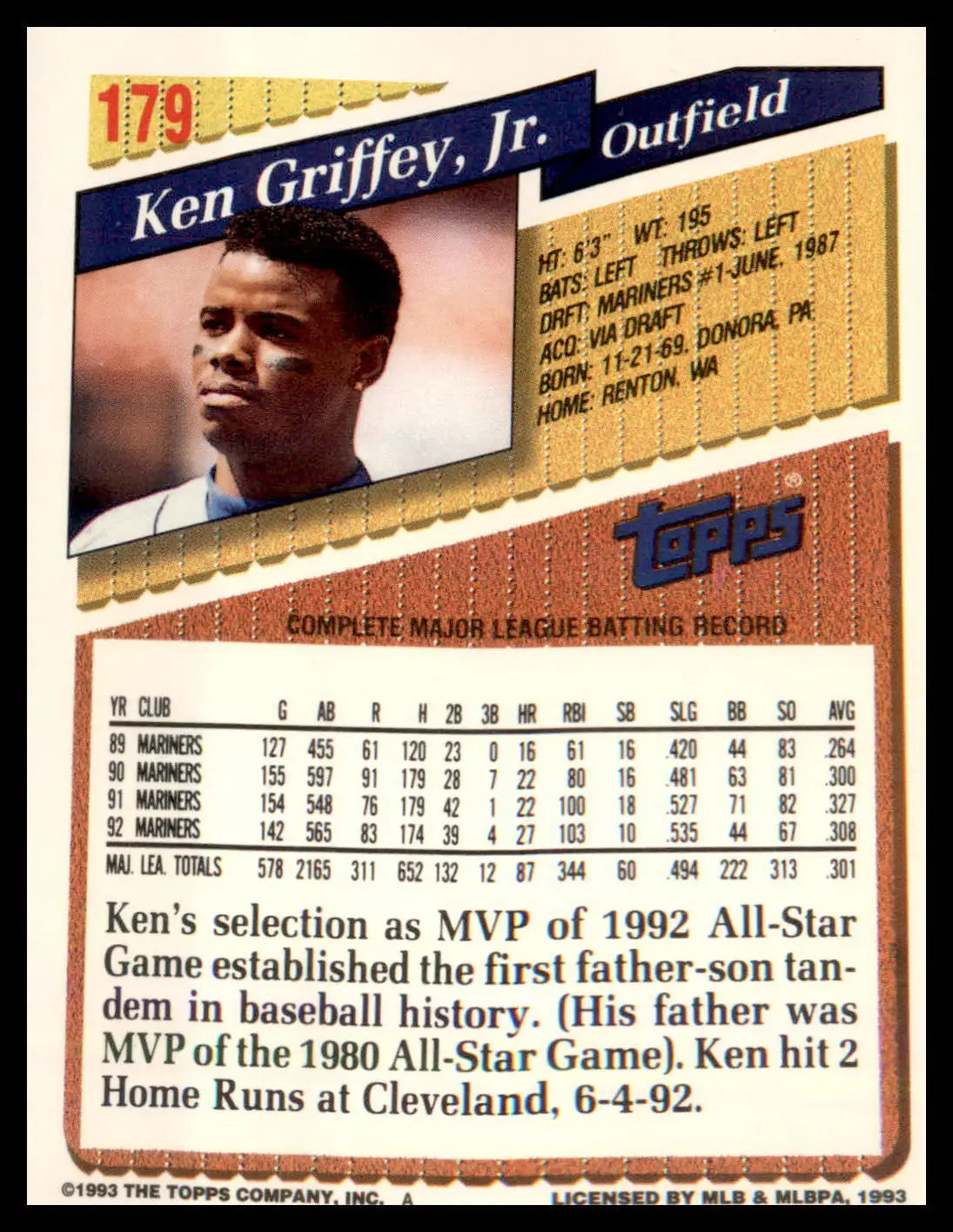 1992 Topps 1993 Topps Pre-Production Samples #179 Ken Griffey Jr. - Baseball Card Single