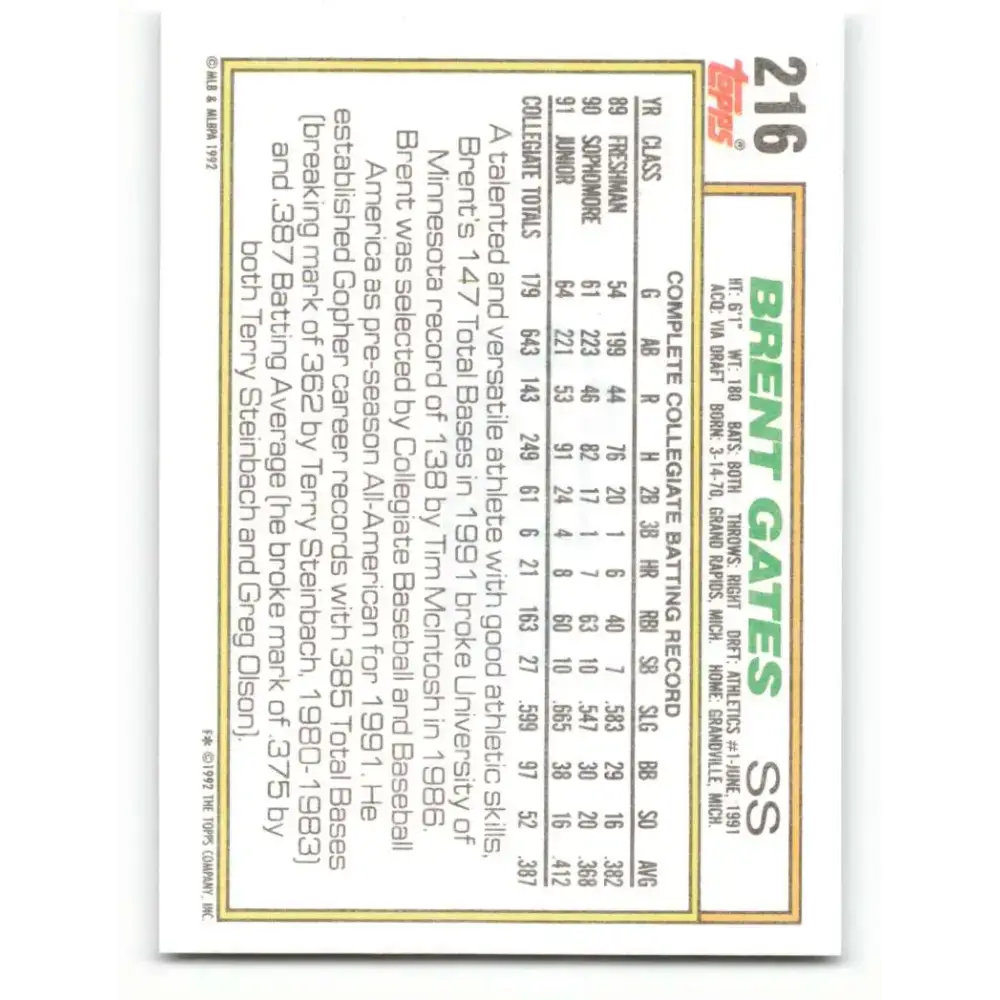 1992 Topps #216 Brent Gates NM-MT RC Rookie Oakland Athletics Baseball Card - Baseball Card Single