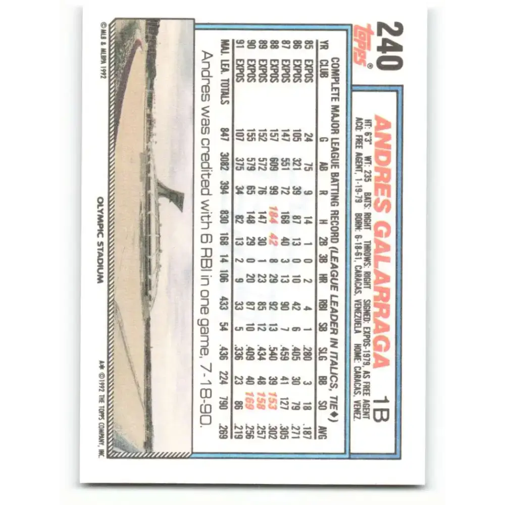 1992 Topps #240 Andres Galarraga NM-MT Montreal Expos Baseball Card - Baseball Card Single