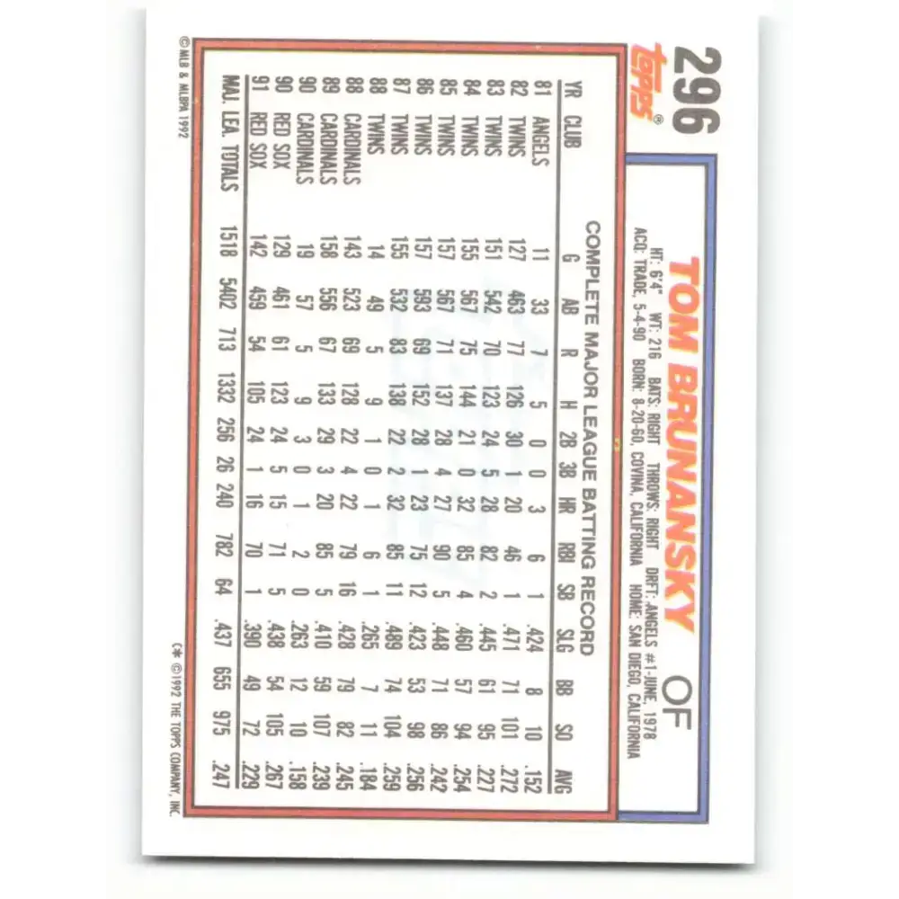 1992 Topps #296 Tom Brunansky NM-MT Boston Red Sox Baseball Card - Baseball Card Single