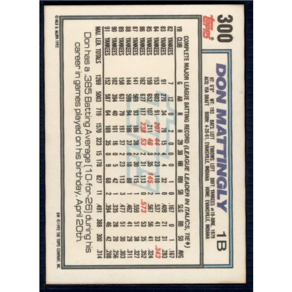 1992 Topps #300 Don Mattingly EX Excellent New York Yankees Baseball Card - Baseball Card