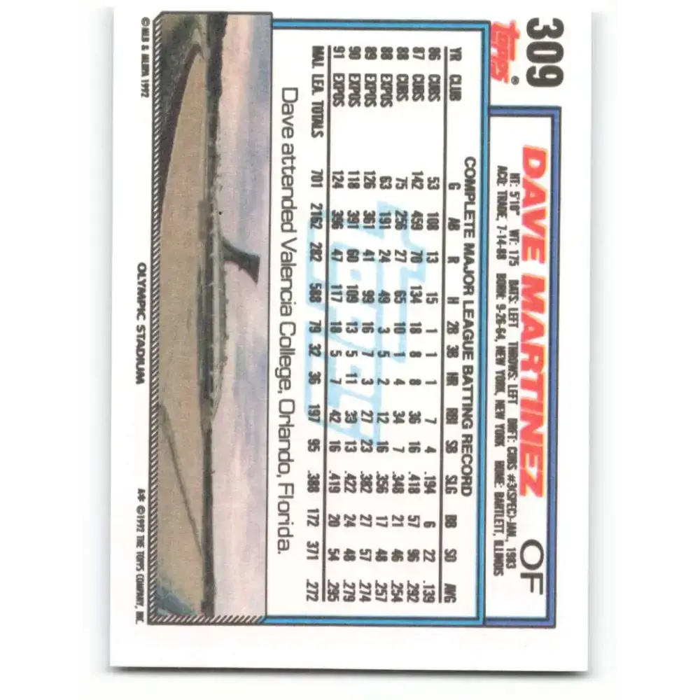 1992 Topps #309 Dave Martinez NM-MT Montreal Expos Baseball Card - Baseball Card Single