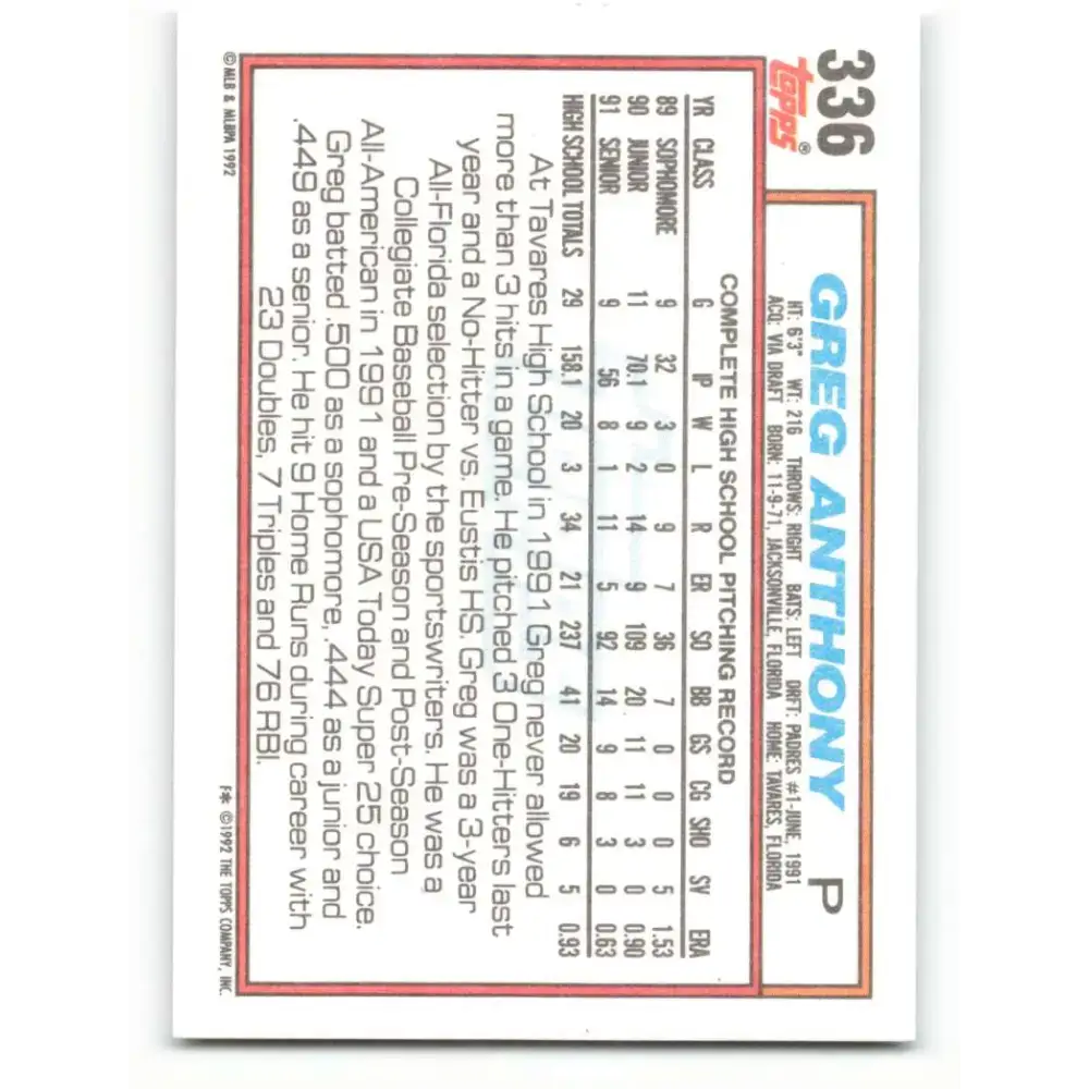 1992 Topps #336 Greg Anthony NM-MT RC Rookie San Diego Padres Baseball Card - Baseball Card Single