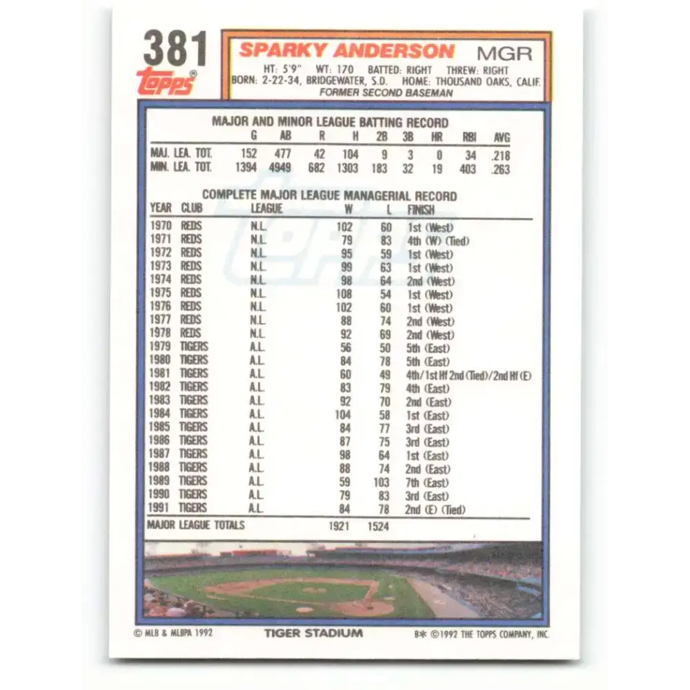1992 Topps #381 Sparky Anderson NM-MT Detroit Tigers Baseball Card - Baseball Card Single