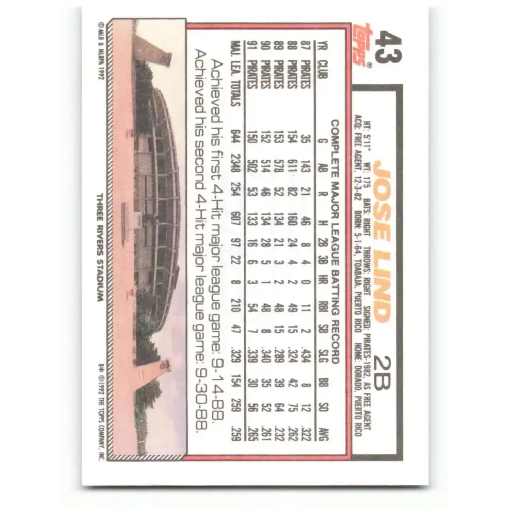 1992 Topps #43 Jose Lind EX Excellent Pittsburgh Pirates Baseball Card - Baseball Card Single