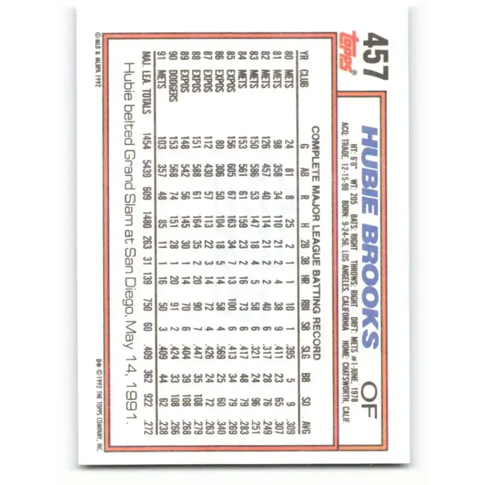 1992 Topps #457 Hubie Brooks NM-MT New York Mets Baseball Card - Baseball Card Single