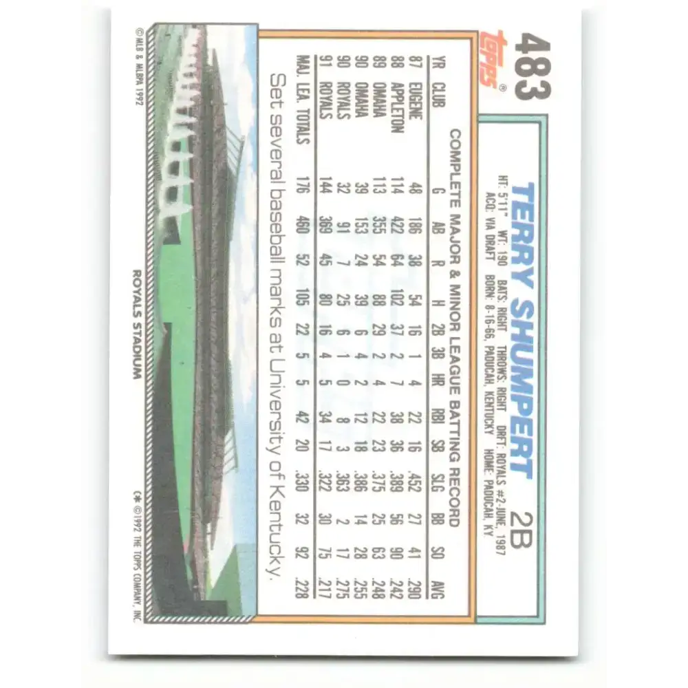 1992 Topps #483 Terry Shumpert NM-MT Kansas City Royals Baseball Card - Baseball Card Single
