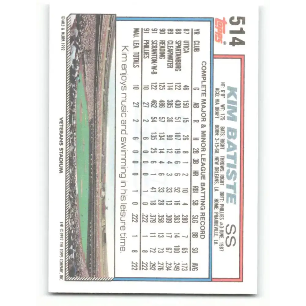 1992 Topps #514 Kim Batiste EX Excellent Philadelphia Phillies Baseball Card - Baseball Card