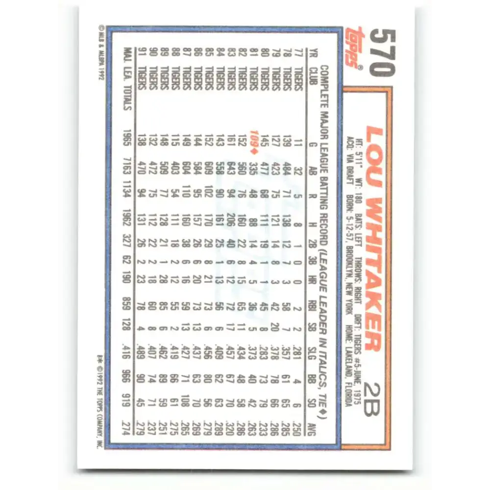 1992 Topps #570 Lou Whitaker NM-MT Detroit Tigers Baseball Card - Baseball Card Single