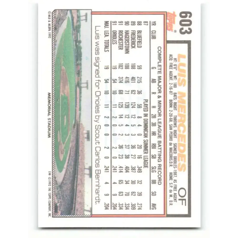 1992 Topps #603 Luis Mercedes NM-MT Baltimore Orioles Baseball Card - Baseball Card Single