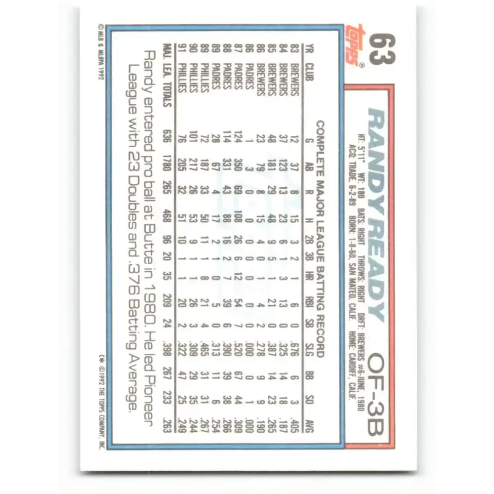 1992 Topps #63 Randy Ready EX Excellent Philadelphia Phillies Baseball Card - Baseball Card